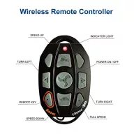 Pilot GPS Haswing Cayman B 2,4GHz