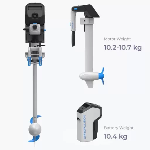 Epropulsion Spirit 1.0 Plus extra short trib