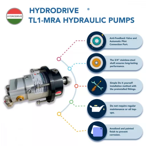 Hydrauliczny układ kierowniczy do 120 KM Hydrodrive MF115W-MRA