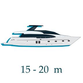 Kadłub o długości od 15 do 20 metrów