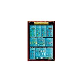 Karta, książka, kalendarz, plakat