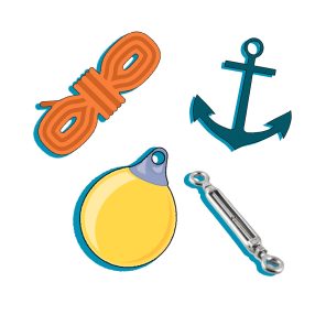 Cumowanie, kotwiczenie